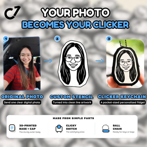 Face2Clicker product photo 2